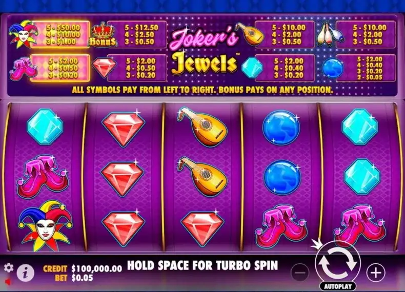 Joker Jewel gratis Argentina